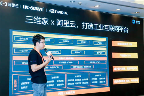 云端XR助力產(chǎn)研升級，阿里云與伙伴共建視覺計算生態(tài)