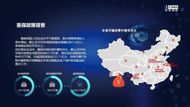 5G+模型體系，中軟國(guó)際維護(hù)醫(yī)?；鸢踩芾頇C(jī)制