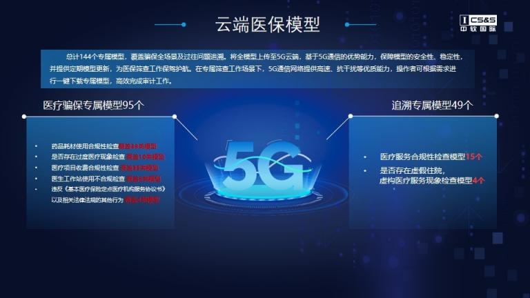 5G+模型體系，中軟國(guó)際維護(hù)醫(yī)?；鸢踩芾頇C(jī)制