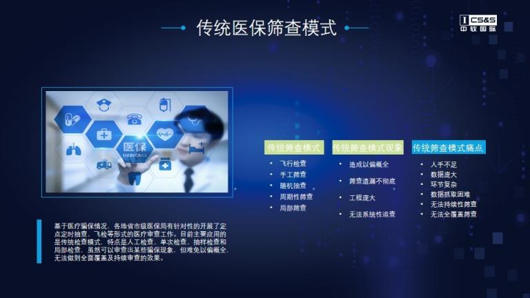 5G+模型體系，中軟國(guó)際維護(hù)醫(yī)?；鸢踩芾頇C(jī)制