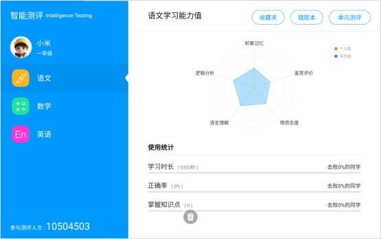 教育硬件賽道迎機(jī)遇，讀書郎打造多品類AI產(chǎn)品矩陣