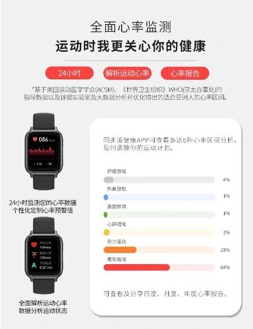 十一回家送什么？75派智能手表W20 Max帶來運動加健康管理雙重好禮