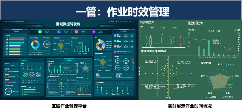 十六進制聯(lián)合華為云會議，推出精準作業(yè)管理解決方案
