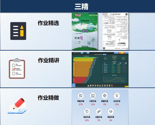 十六進制聯(lián)合華為云會議，推出精準作業(yè)管理解決方案