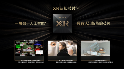 4K液晶索尼X95J vs 三星 MiniLED QN85A，兩大顯示技術巔峰對決誰能占據(jù)上風？