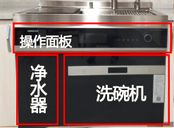 廚房怎么裝？森歌蒸烤一體機(jī)實(shí)不實(shí)用？詳細(xì)裝修攻略道破玄機(jī)