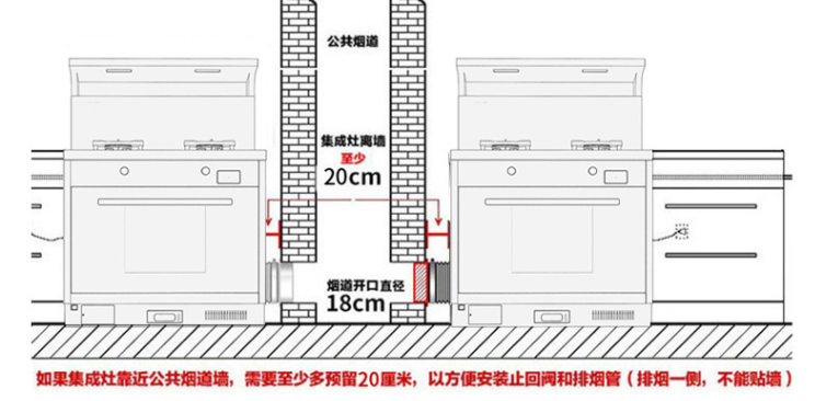 廚房怎么裝？森歌蒸烤一體機(jī)實(shí)不實(shí)用？詳細(xì)裝修攻略道破玄機(jī)