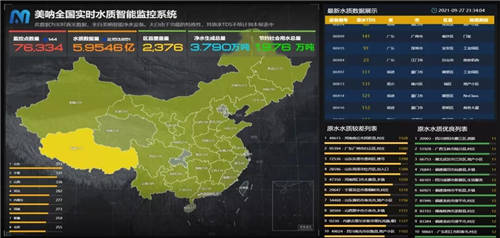 數(shù)字驅(qū)動未來！美吶狂攬第九屆創(chuàng)新創(chuàng)業(yè)領(lǐng)袖峰會年度三大獎項！
