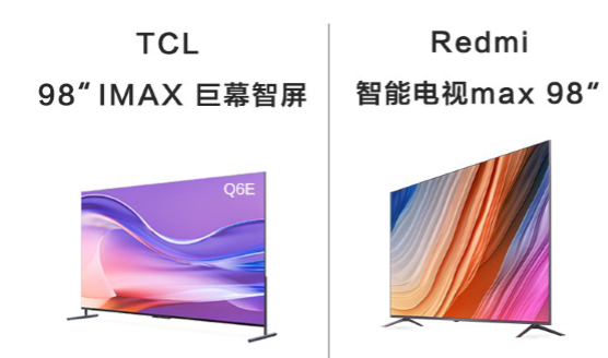 熱門巨屏產(chǎn)品大對(duì)比：TCL 98Q6E完勝Redmi max98