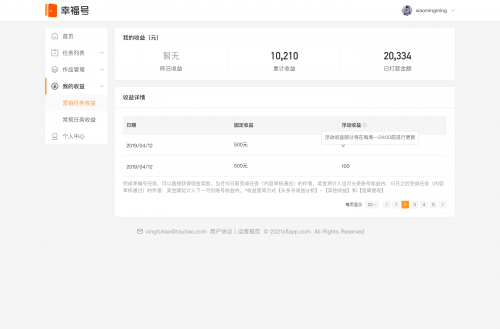 幸福號：大力扶持內(nèi)容創(chuàng)作者，搭建開放內(nèi)容資訊生態(tài)圈