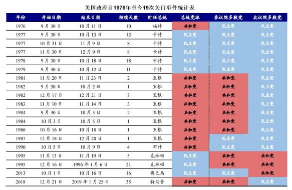 非農(nóng)專場！10月8日領(lǐng)峰陳俞杉于金十訪談間詳解弱就業(yè)前景及Taper進程