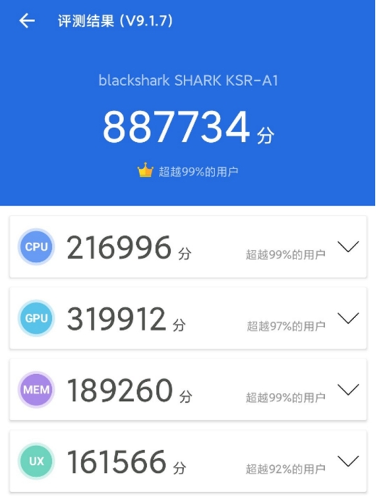 安兔兔88萬分，雙驅(qū)壓感+實體肩鍵，黑鯊4S系列打造完美手游體驗