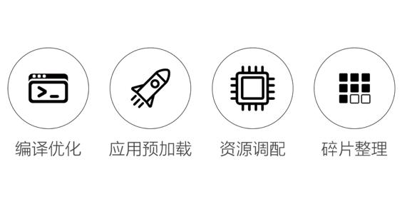 三年不卡頓！三星Galaxy Z Fold3 5G獲泰爾實(shí)驗(yàn)室五級(jí)抗老化認(rèn)證