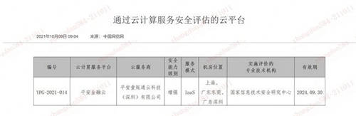 上云更安心，平安金融云通過網(wǎng)信辦云計算服務(wù)安全評估！
