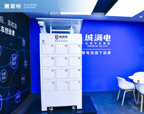 星恒義烏展再現(xiàn)鋰電領(lǐng)導(dǎo)者風采 技領(lǐng)全球引全場矚目