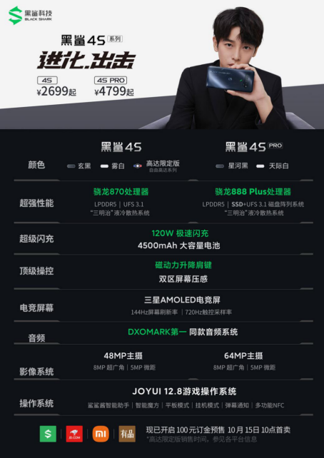進(jìn)化出擊！旗艦級游戲手機新品黑鯊4S系列正式發(fā)布