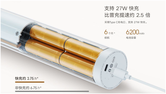 無需插座，窗簾隨心控，米家智能窗簾鋰電池版正式發(fā)布，首發(fā)899元