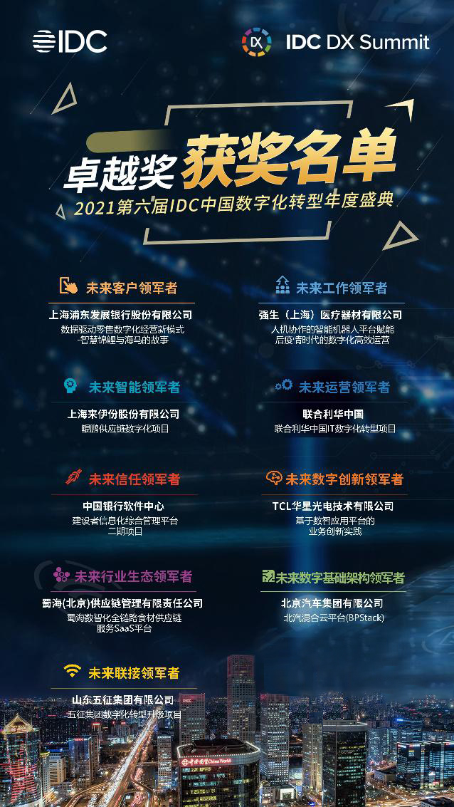IDC：卓越獎揭曉！北汽集團、浦發(fā)銀行、聯(lián)合利華等9大組織榮膺大獎