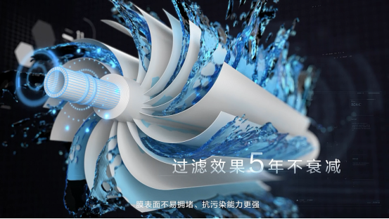 國產家電凈水器怎么選，高端凈水器推薦為何受好評？