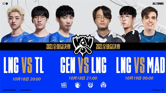 S11全球總決賽八強今晚誕生 LNG能否小組第一出線？