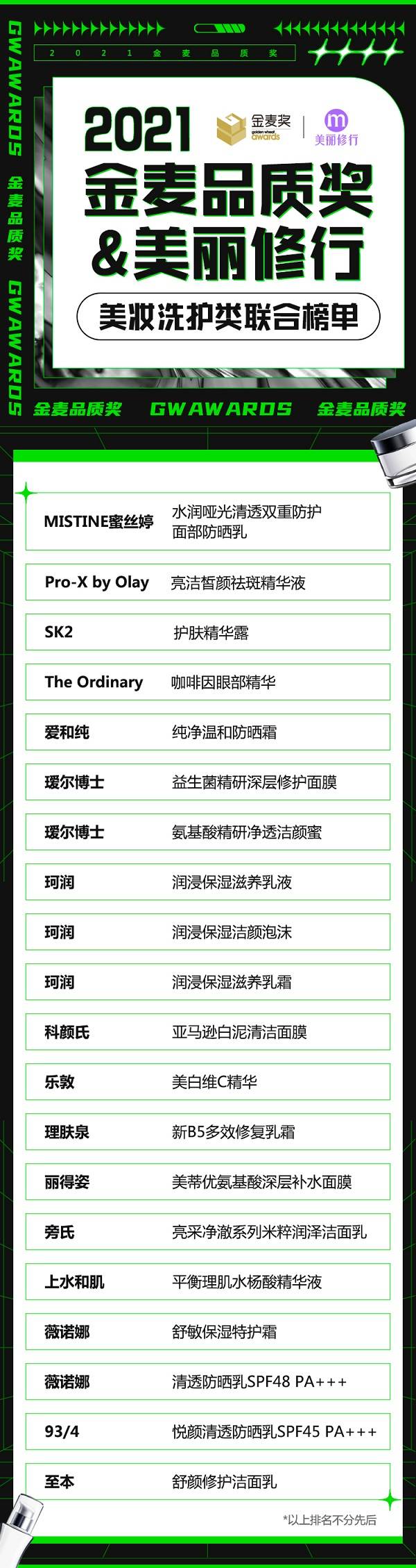 2021金麥品質獎榜單揭曉！看看你的“TA”上榜了嗎