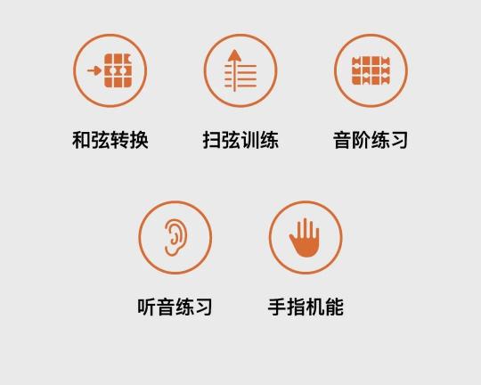 拿火再推智能吉他？ BLUE LAVA 夠資格標榜自己智能嗎？
