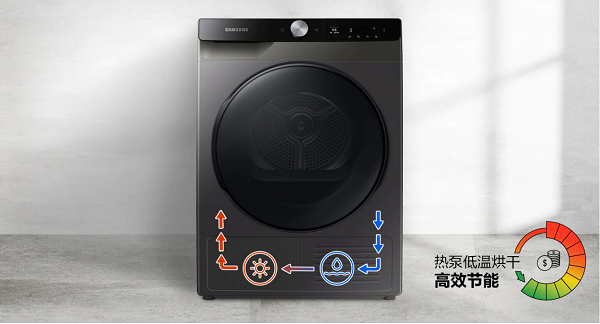擁有更出彩的秋日穿搭，三星智愛·呵護(hù)系列提供解決方案