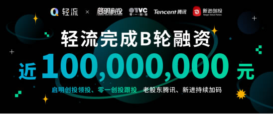無代碼開發(fā)平臺“輕流”完成近億元B輪融資，啟明創(chuàng)投領(lǐng)投180.jpg
