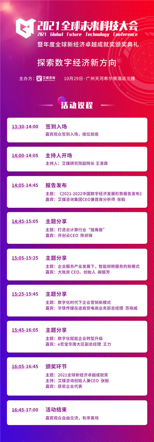 洞見數字經濟未來，2021全球未來科技大會將于10月29日隆重舉行