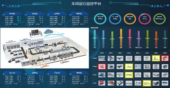 葡萄城入選《2021數(shù)據智能產業(yè)圖譜》三大細分領域