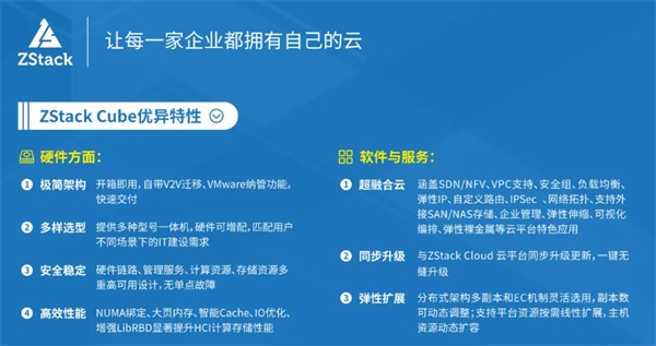 全國巡展如火如荼，ZStack Cube開啟云平臺超融合一體機3.0新時代