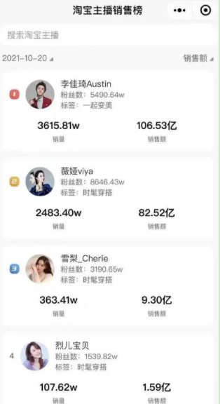 李佳琦薇婭銷(xiāo)售額 雙十一最強(qiáng)省錢(qián)攻略 李佳琦薇婭雙十一直播間預(yù)告