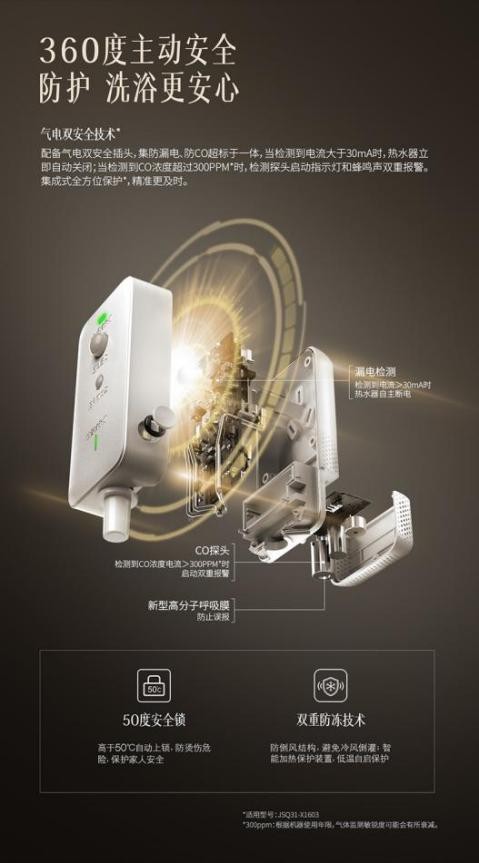 方太燃氣熱水器打造高質量洗浴體驗幫你驅散疲憊