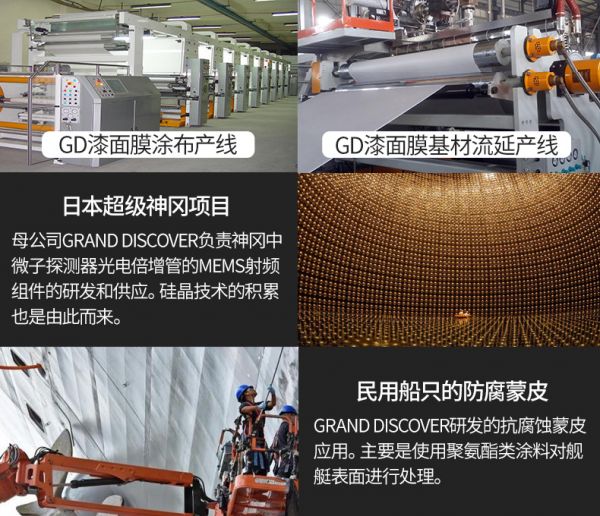 日本GDPPF，雙十一不容錯(cuò)過的隱形車衣大牌 2