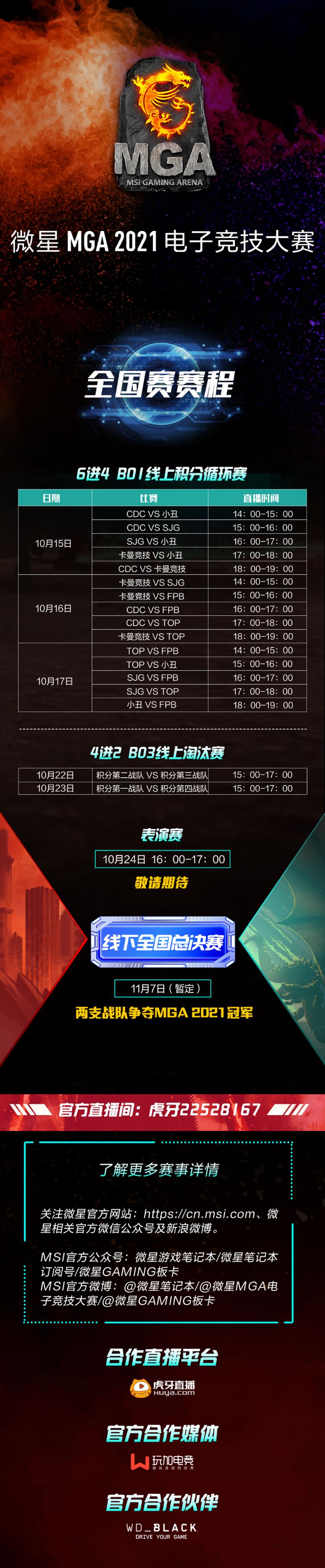 微星MGA2021進(jìn)入白熱化，六支戰(zhàn)隊(duì)摩拳擦掌準(zhǔn)備全國(guó)賽!