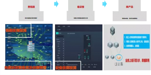 高校全光網(wǎng)建設(shè)，中國藥科大學(xué)選擇以太全光網(wǎng)筑智慧校園底座