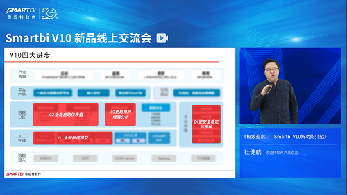 Smartbi V10新品線上交流會完美收官，盤點大會精彩瞬間！