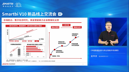 Smartbi V10新品線上交流會完美收官，盤點大會精彩瞬間！