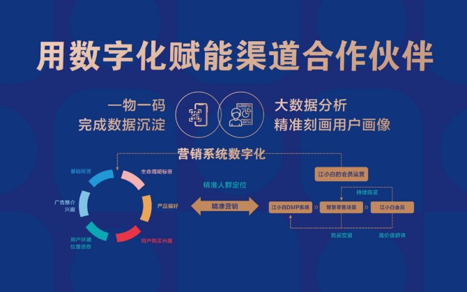 江小白陶石泉：創(chuàng)新服務(wù)與產(chǎn)品，數(shù)字化實(shí)踐我們一直在路上