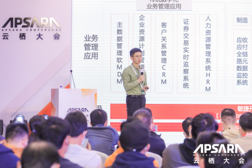 全球首發(fā)！阿里云X數(shù)瀾科技聯(lián)合發(fā)布“輕量級數(shù)據(jù)中臺解決方案”