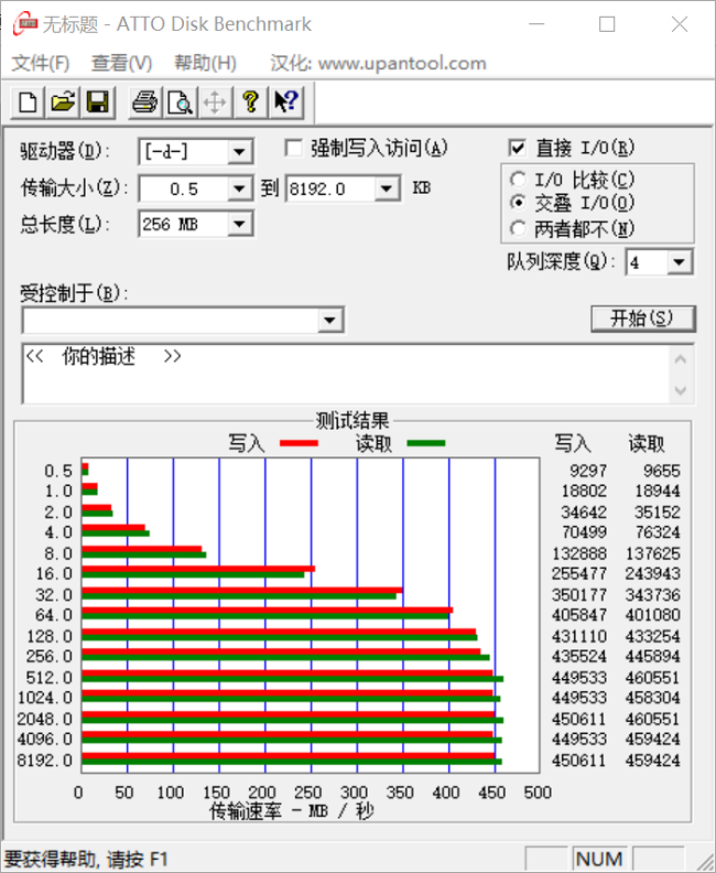 筆記本接口容量不夠用？朗科擴(kuò)展塢一機(jī)N用，分分鐘搞定