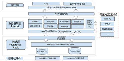 全面支持國產(chǎn)化，青谷科技與麒麟軟件完成兼容性互認(rèn)證！