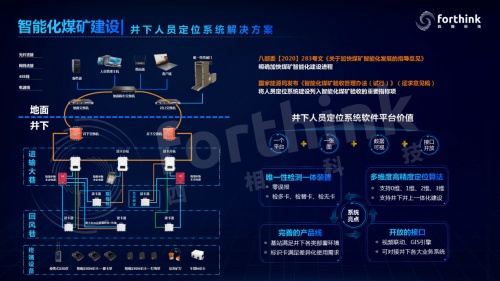 四相科技創(chuàng)新型融合位置感知服務(wù)，助推多產(chǎn)業(yè)高質(zhì)量轉(zhuǎn)型升級(jí)！