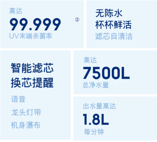 什么凈水器好？為有源頭凈水來