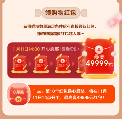 [省錢攻略]天貓/淘寶/京東雙11紅包怎么領(lǐng)？預售滿減規(guī)則及喵糖總動員攻略