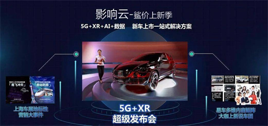 易車打造全域數(shù)字化引擎，為汽車廠商、經(jīng)銷商提供精準營銷