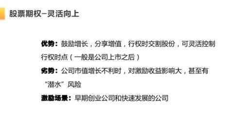 富途ESOP：《魷魚游戲》爆紅，Netflix股權激勵做對了