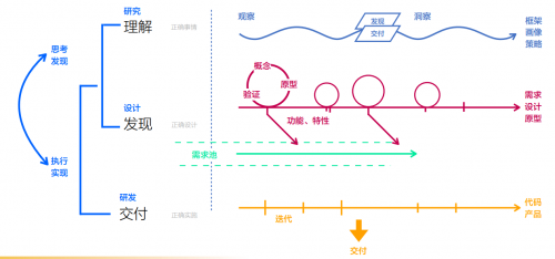 騰訊發(fā)布技術(shù)公益志愿者平臺(tái)，讓科技更有溫度