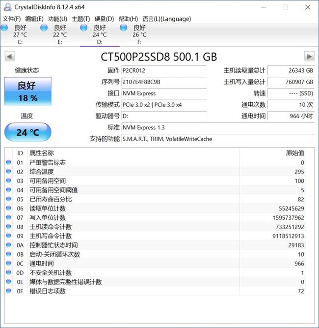 健康度歸零就不能用了？SSD比你想象得更長壽