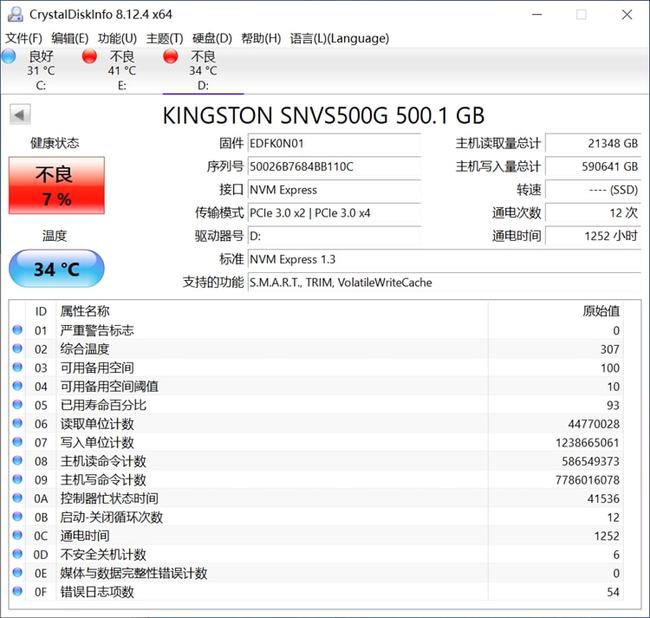 健康度歸零就不能用了？SSD比你想象得更長壽